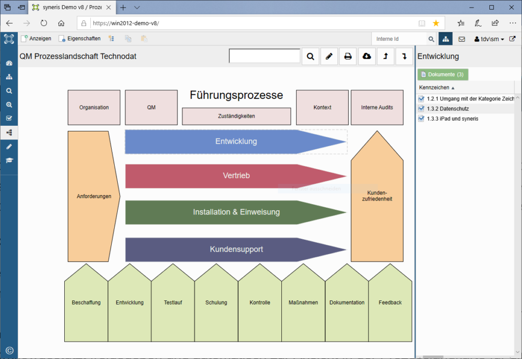 Qm Syneris Prozesslandkarte Mit Prozesslandkartendesigner